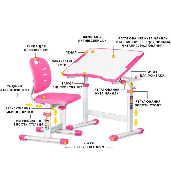 Комплект Evo-kids (стіл+стул) Evo-07 Ergo Pink (арт. Evo-07 Ergo PN) - стільниця біла / колір пластику рожевий (коробок-1 шт.)