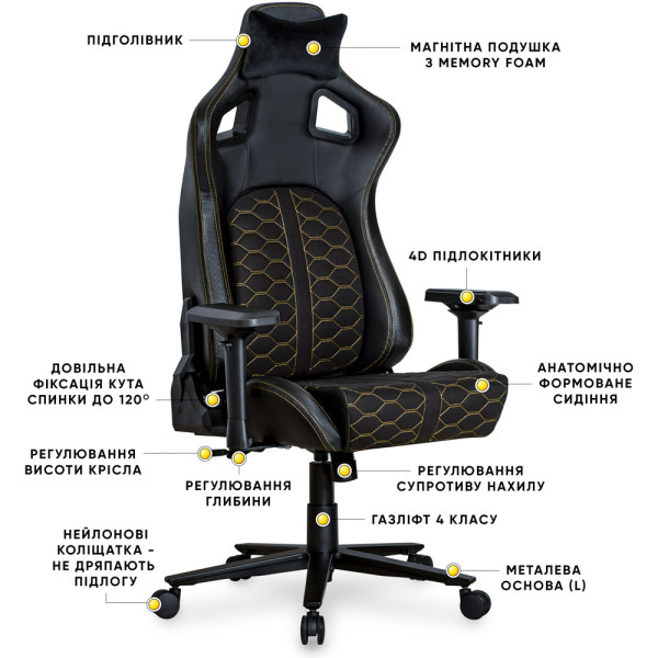 Геймерское кресло Cyberlux Hermes Fabric Black Gold (арт. GM-403 B) - обивка ткань / цвет черный с золотым узором (коробок 1 шт.)