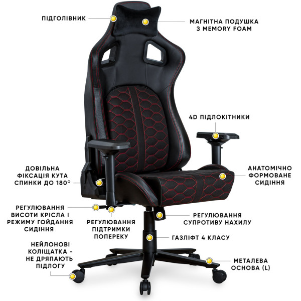 Геймерское кресло Cyberlux Hermes Fabric Black Red (арт. GM-403 B/R) - обивка ткань / цвет черный с красным узором (коробок 1 шт.)