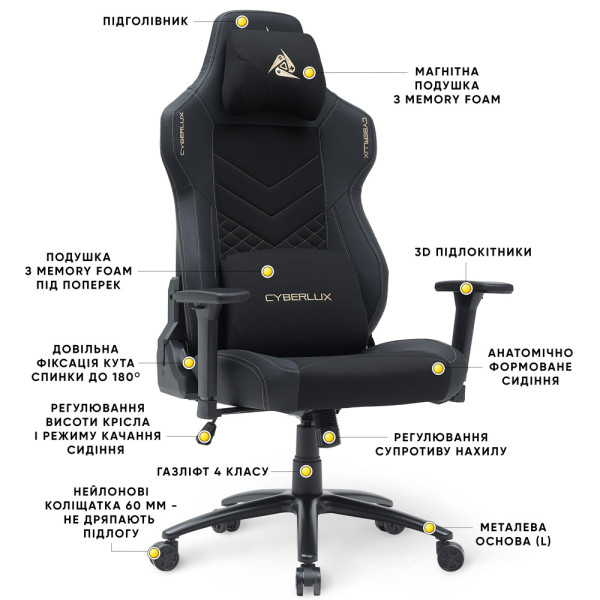 Геймерське крісло Cyberlux Poseidon Black (арт. GM-415 B) - оббивка тканина + екошкіра / колір чорний (коробок-1 шт.)