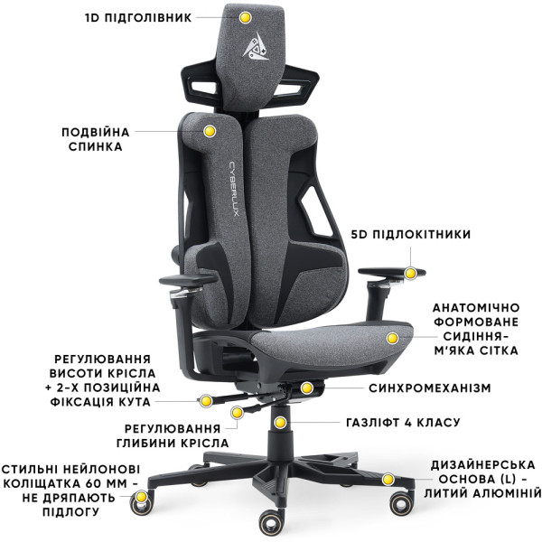 Геймерское кресло Cyberlux V10 Fabric Grey (арт. GM -V10 FG) - обивка ткань / цвет серый (коробок 1 шт.)