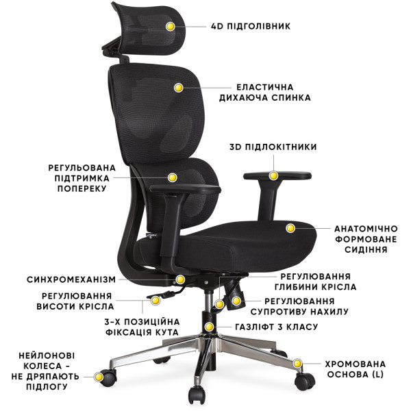 Крісло Mealux D1 Air Fabric Black (арт. HF-D1 F/B) - спинка сітка / сидіння тканина / колір чорний (коробок-1 шт.)