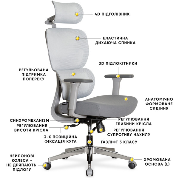 Крісло Mealux D1 Air Fabric Grey (арт. HF-D1 F/G) - спинка сітка / сидіння тканина / колір cірий (коробок-1 шт.)