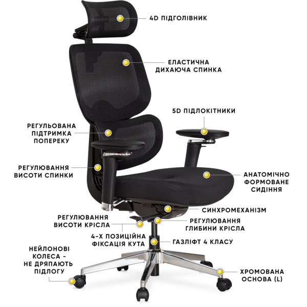 Крісло Mealux D2 Air Fabric Black (арт. HF-D2 F/B) - спинка сітка / сидіння тканина / колір чорний (коробок-1 шт.)