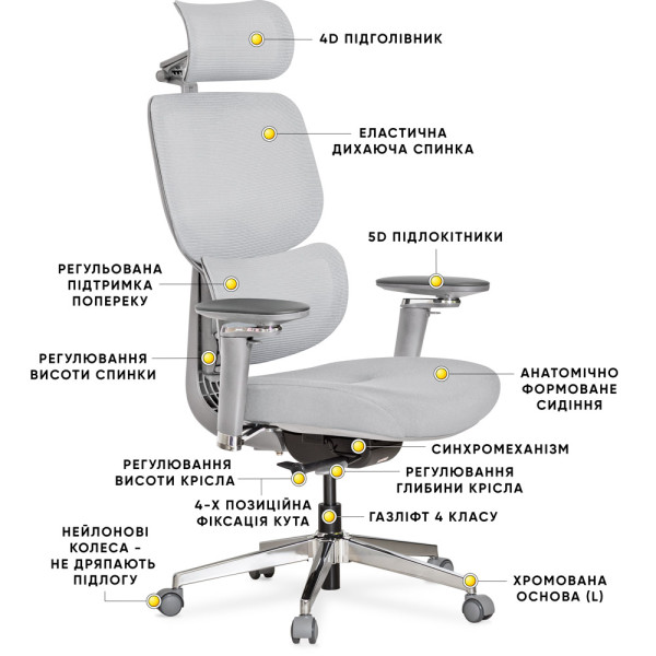 Крісло Mealux D2 Air Fabric Grey (арт. HF-D2 F/G) - спинка сітка / сидіння тканина / колір сірий (коробок-1 шт.)