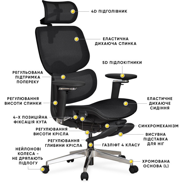Крісло Mealux D2 Air Plus Black (арт. HF-D2 Plus M/B) - спинка сітка / сидіння сітка / колір чорний (коробок-1 шт.)