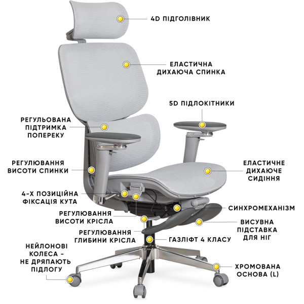 Кресло Mealux D2 Air Plus Grey (арт. HF-D2 Plus M/G) - спинка сетка / сиденье сетка / цвет серый (коробок-1 шт.)