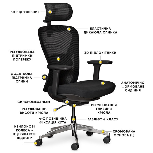 Крісло Mealux Q1 Air Fabric Black (арт HF-Q1 F/B) - спинка сітка / сидіння тканина / колір чорний (коробок-1 шт.)