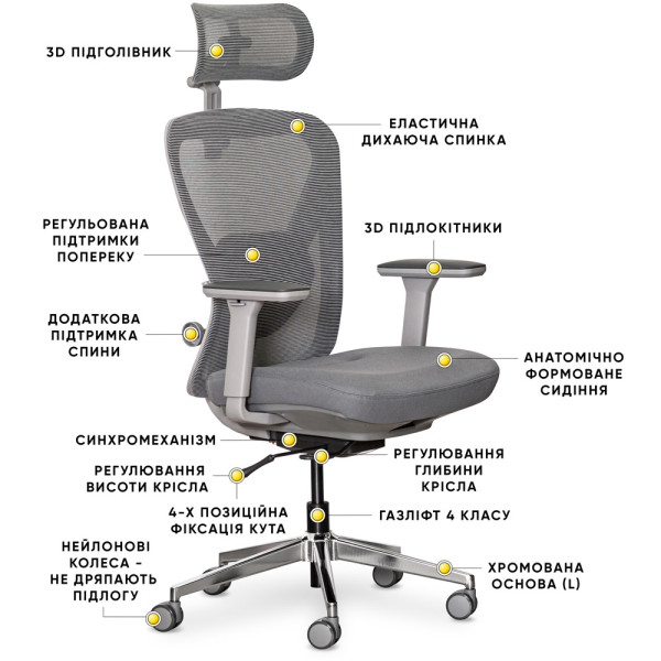 Крісло Mealux Q1 Air Fabric Grey (арт. HF Q-1 F/G) - спинка сітка / сидіння тканина / сірий колір (коробок-1 шт.)
