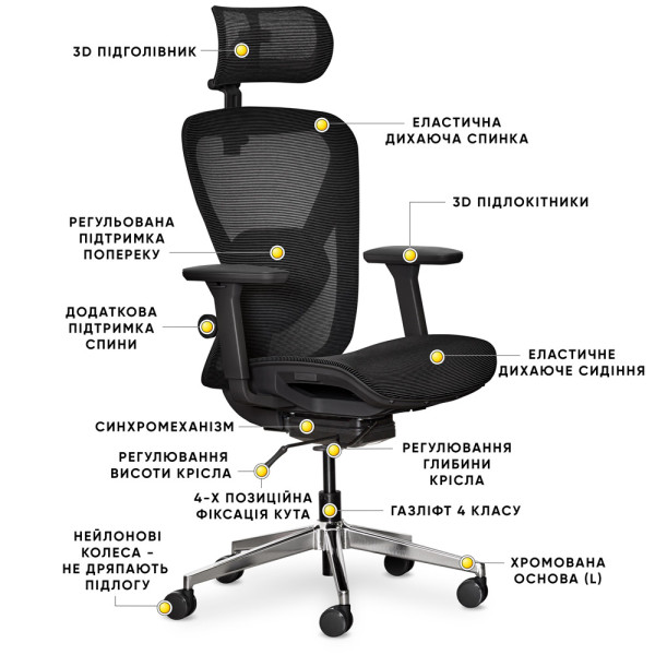 Крісло Mealux Q1 Air Black (арт. HF-Q1 M/B) - спинка сітка/сідіння сітка/колір чорний (коробок-1 шт.)
