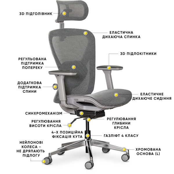 Кресло Mealux Q1 Air Grey (арт. HF Q-1 M/G) - спинка сетка / сиденье сетка / цвет серый (коробок-1 шт.)