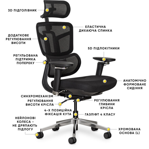 Крісло Mealux S4 Air Fabric Black (арт. HF-S4 F/B) - спинка сітка / сидіння тканина / колір чорний (коробок-1 шт.)