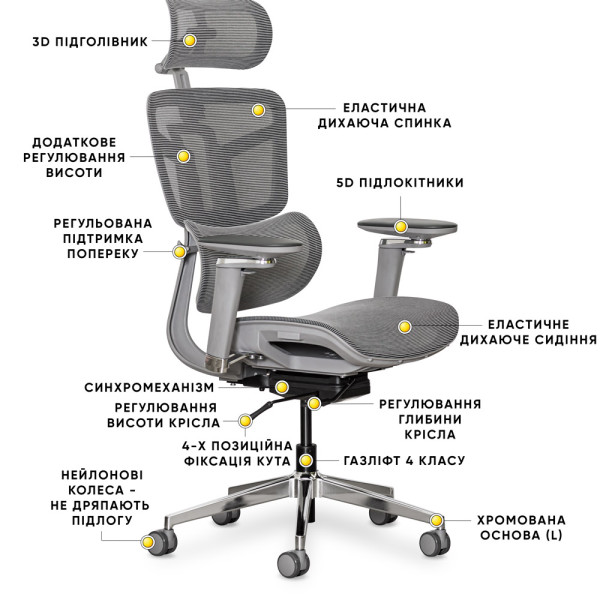 Крісло Mealux S4 Air Grey (арт. HF-S4 M/G) - спинка сітка / сидіння сітка / колір сірий (коробок - 1 шт.)
