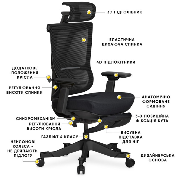 Крісло Mealux S6 Air Fabric Black (арт. HF-S6 F/B) - спинка сітка / сидіння тканина / колір чорний (коробок-1 шт.)