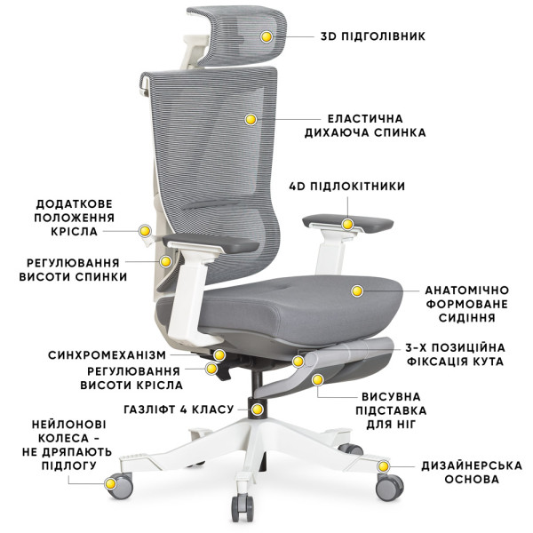 Кресло Mealux S6 Air Fabric Grey White (арт. HF-S6 F/ GW) - спинка сетка / сиденье ткань серая / крестовина белая  (коробок-1 шт.)