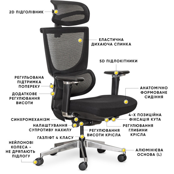 Крісло Mealux S8 Air Fabric Black (арт. HF-S8P F/B) - спинка сітка / сидіння тканина / колір чорний (коробок-1 шт.)