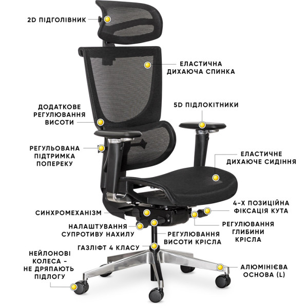 Крісло Mealux S8 Air Black (арт. HF-S8P M/B) - спинка сітка / сидіння сітка / колір чорний (коробок - 1 шт.)
