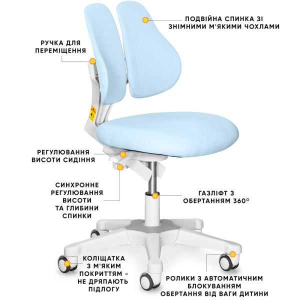 Комплект парта Evo-кids TH-230 Blue + крісло Evo-kids Mio Lite Blue (арт.TH-230 W/BL + Y-208 KBL) - оббивка блакитна / накладки на ніжках блакитні (коробок-2 шт.)