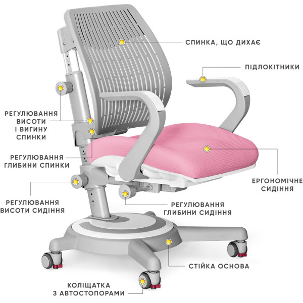 Кресло Mealux Ergoback KP (арт.Y-1020 PN) - обивка розовая однотонная (коробок-1 шт.)