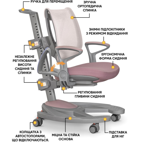 Дитяче крісло Mealux Galaxy KP (арт.Y-1030 KP) - оббивка рожева однотонна (коробок-1 шт.)