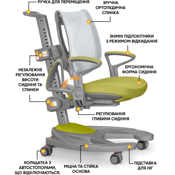 Дитяче крісло Mealux Galaxy KZ (арт.Y-1030 KZ) - оббивка зелена однотонна (коробок-1 шт.)