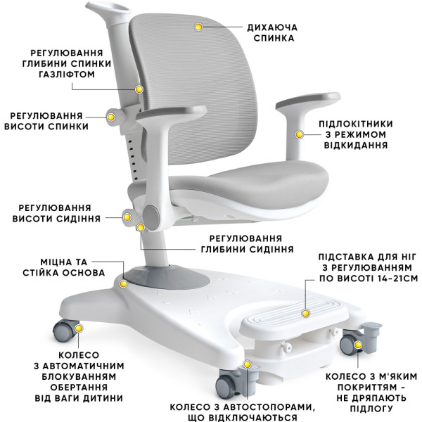 Дитяче крісло Mealux Supra Air Grey (арт.Y-108 G) - сіра оббивка (коробок-1 шт.)