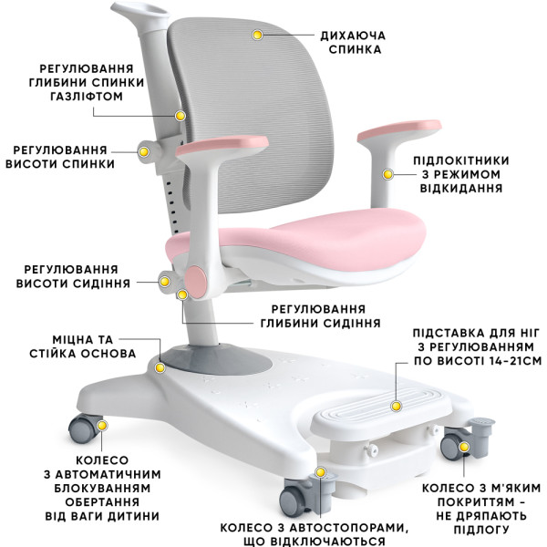 Дитяче крісло Mealux Supra Air Pink Grey (арт.Y-108 KPG) - оббивка сіра / рожева (коробок-1 шт.)