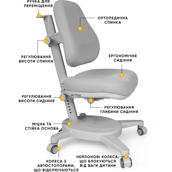 Крісло Mealux Onyx G (арт.Y-110 G) - обивка сіра (коробок-1 шт.)
