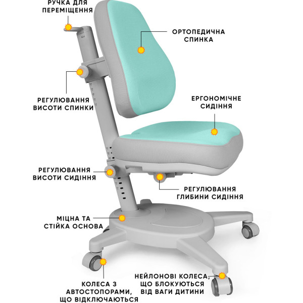 Кресло Mealux Onyx TG  (арт.Y-110 TG) - обивка темно/бирюзовая однотонная (коробок-1 шт.)