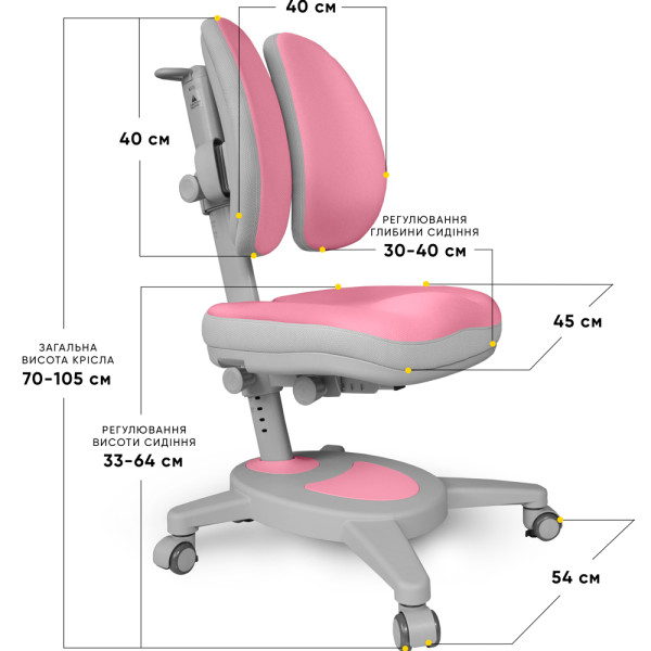 Крісло Mealux Onyx Duo DPG (арт.Y-115 DPG) - оббивка рожева з сірими вставками (коробок-1 шт.)