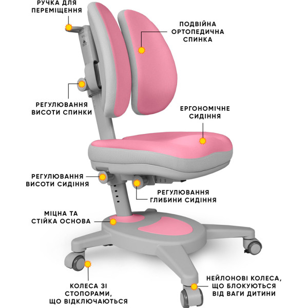 Крісло Mealux Onyx Duo DPG (арт.Y-115 DPG) - оббивка рожева з сірими вставками (коробок-1 шт.)
