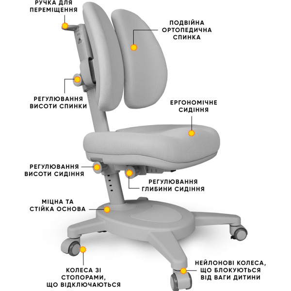 Крісло Mealux Onyx Duo G  (арт.Y-115 G) - обивка сіра (коробок-1 шт.)