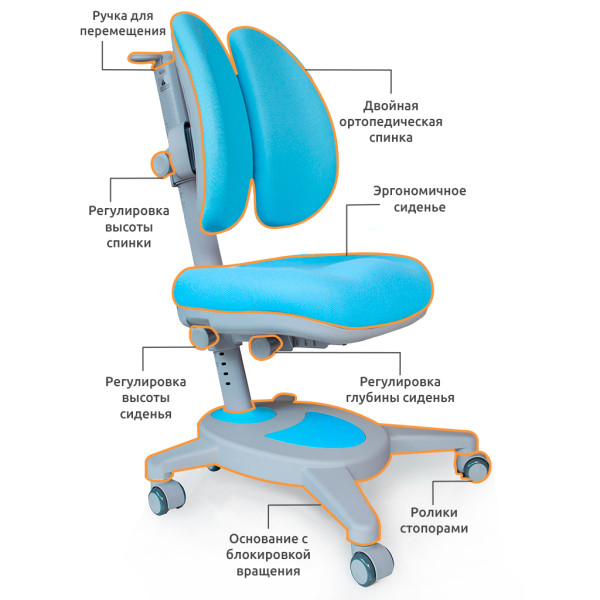 Крісло Mealux Onyx Duo KBL (арт.Y-115 KBL) - обивка блакитна однотонна (коробок-1 шт.)