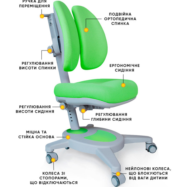 Крісло Mealux Onyx Duo KZ (арт.Y-115 KZ) - оббивка зелена однотонна (коробок-1 шт.)