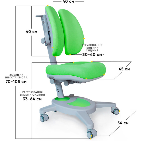 Крісло Mealux Onyx Duo KZ (арт.Y-115 KZ) - оббивка зелена однотонна (коробок-1 шт.)