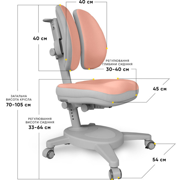 Крісло Mealux Onyx Duo PG  (арт.Y-115 PG) - оббивка темно-персикова однотонна (коробок-1 шт.)