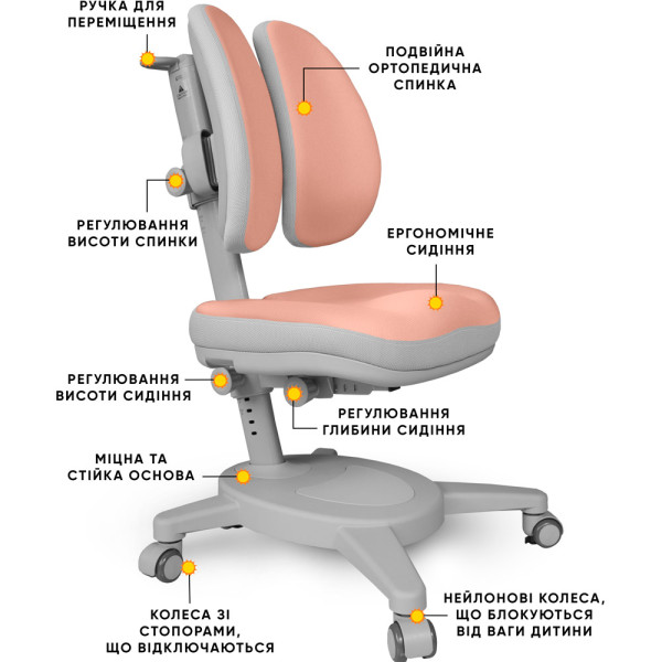 Крісло Mealux Onyx Duo PG  (арт.Y-115 PG) - оббивка темно-персикова однотонна (коробок-1 шт.)