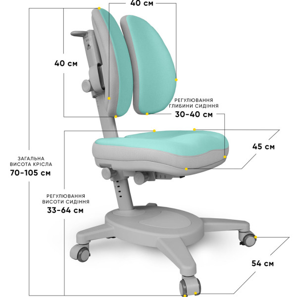 Крісло Mealux Onyx Duo TG (арт.Y-115 TG) - оббивка бірюзова (коробок-1 шт.)