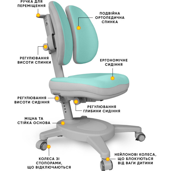 Крісло Mealux Onyx Duo TG (арт.Y-115 TG) - оббивка бірюзова (коробок-1 шт.)