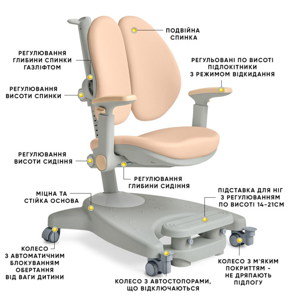 Дитяче крісло Mealux Supra Duo Plus Peech (арт.Y-116 PG) - оббивка персикова / сіра (коробок-1 шт.)