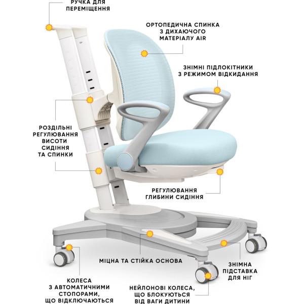 Дитяче крісло Mealux Sigma Air KBL (арт.Y-118 KBL) - оббивка блакитна однотонна (коробок-1шт.)