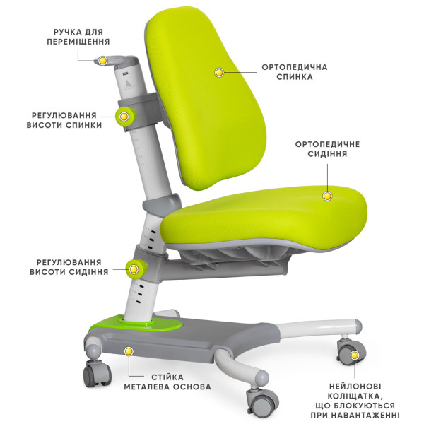 Кресло Evo-kids Omega (арт.Y-220 KZ) - обивка зеленая однотонная (коробок-1 шт.)