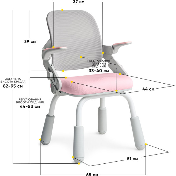 Дитяче крісло Mealux Neo Air Static Pink Grey (арт.Y-306 KPG) - оббивка сіра / рожева (коробок-1 шт.)