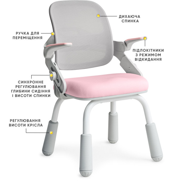 Дитяче крісло Mealux Neo Air Static Pink Grey (арт.Y-306 KPG) - оббивка сіра / рожева (коробок-1 шт.)