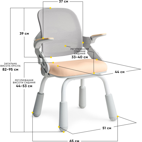 Дитяче крісло Mealux Neo Air Static Peach (арт.Y-306 PG) - оббивка персикова / сіра (коробок-1 шт.)