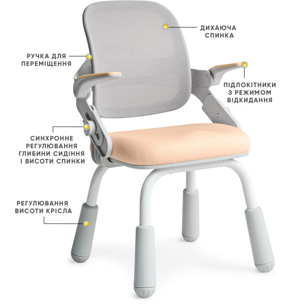 Дитяче крісло Mealux Neo Air Static Peach (арт.Y-306 PG) - оббивка персикова / сіра (коробок-1 шт.)
