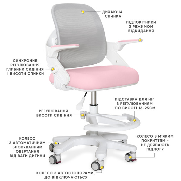 Крісло Mealux Neo Air Pink Grey (арт.Y-308 KPG) - оббивка сіра / рожева (коробок-1 шт.)