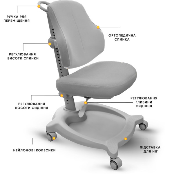 Крісло дитяче ErgoKids GT Y-402 ortopedic grey - оббивка сіра однотонна (коробок-1 шт.)