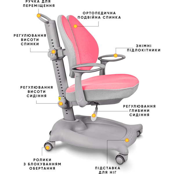 Крісло дитяче ErgoKids GT Y-404 ortopedic pink - оббивка рожева однотонна (коробок-1 шт.)