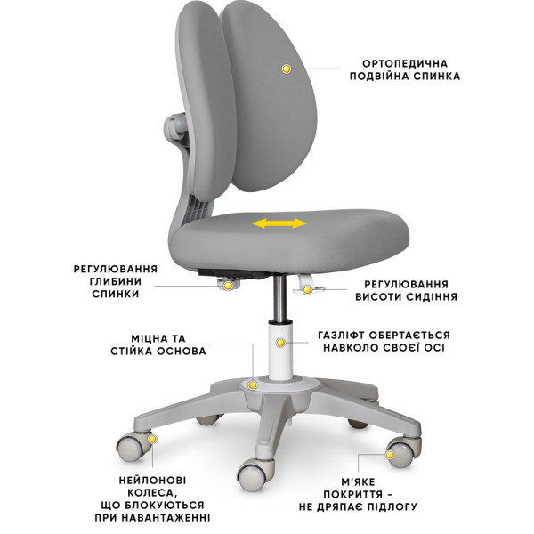 Детское кресло Mealux Sprint Duo Lite Grey (арт.Y-412 Lite G) - обивка серая однотонная (коробок-1шт.)